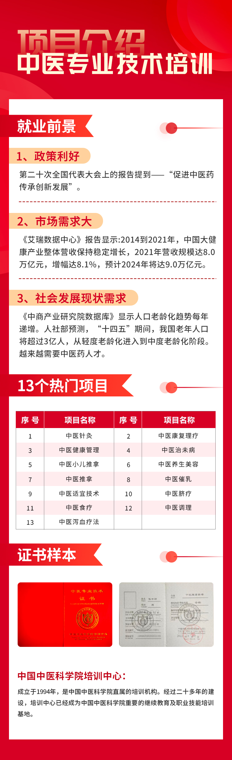 中医专业技术培训.jpg